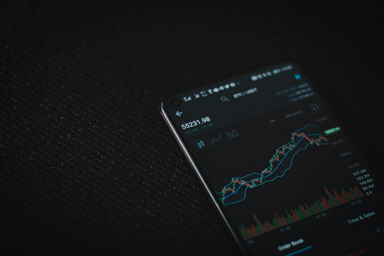 Digital currency growth CryptoDaily.top