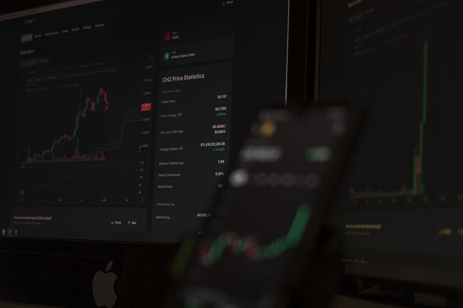 Custom ERP for Malaysian SMEs: What It Covers and When You Need One