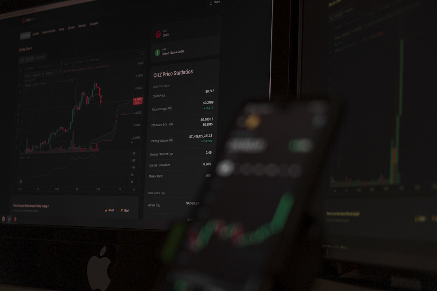 Revenue reporting