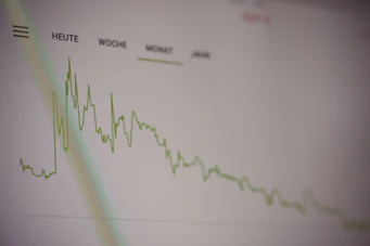 Graph showing rising affiliate sales over time.