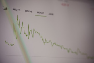 A dynamic graph showing steady upward growth over ten years with key milestones highlighted.