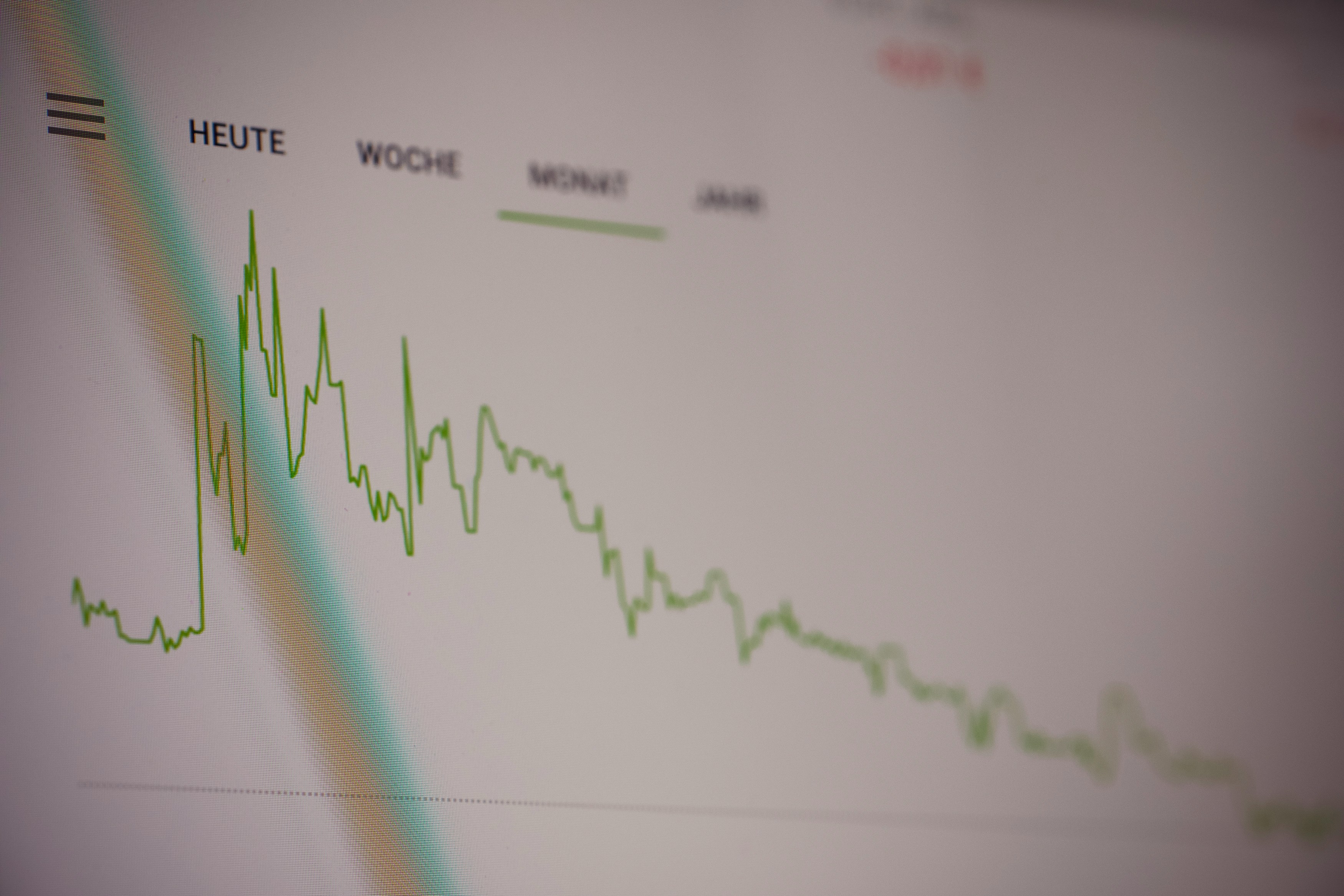 The Hidden Cost Multiplier: What Brands Are Actually Spending Per View—and Why the Number Is Rarely What They Think