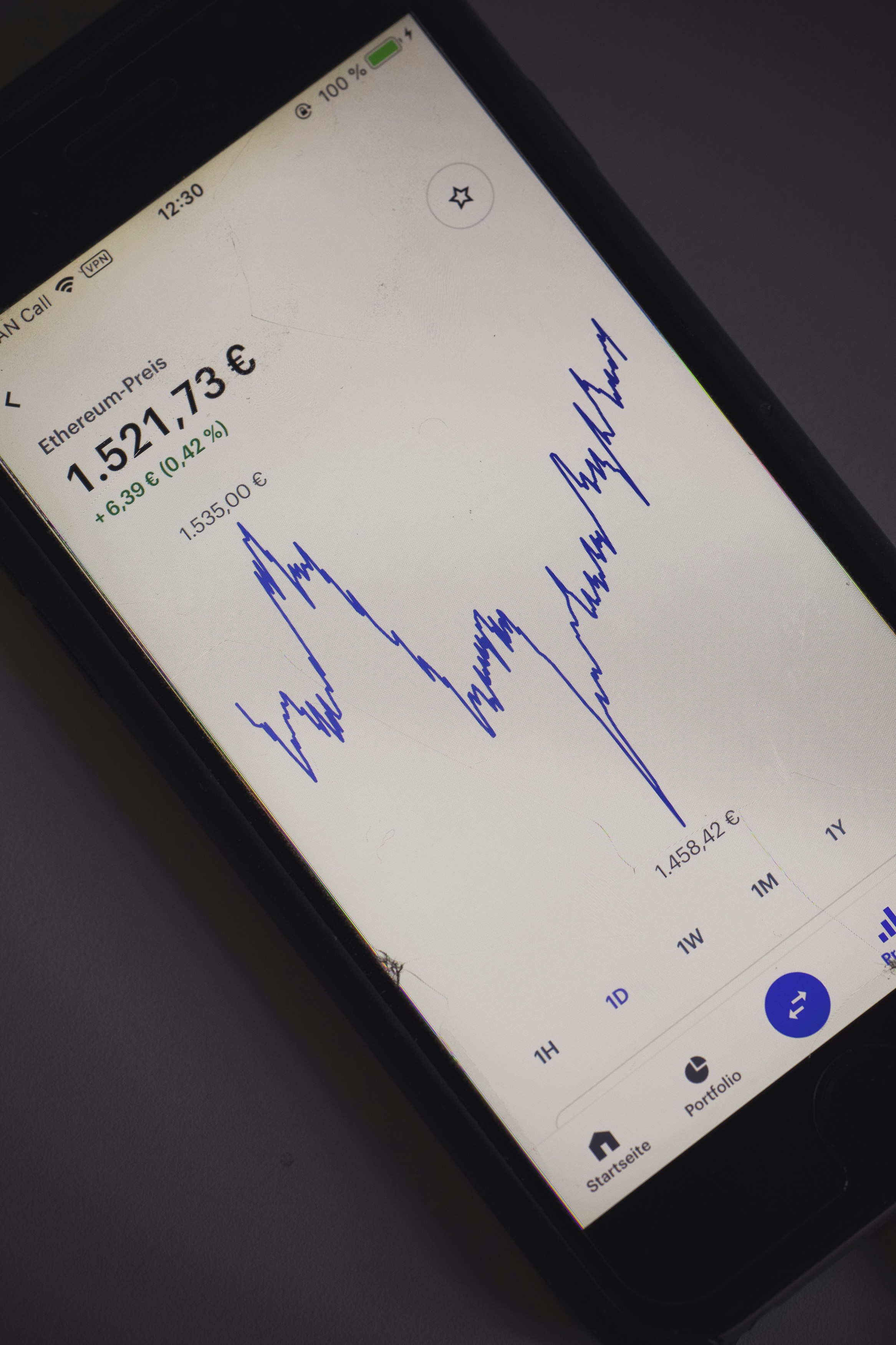 black android smartphone displaying white screen