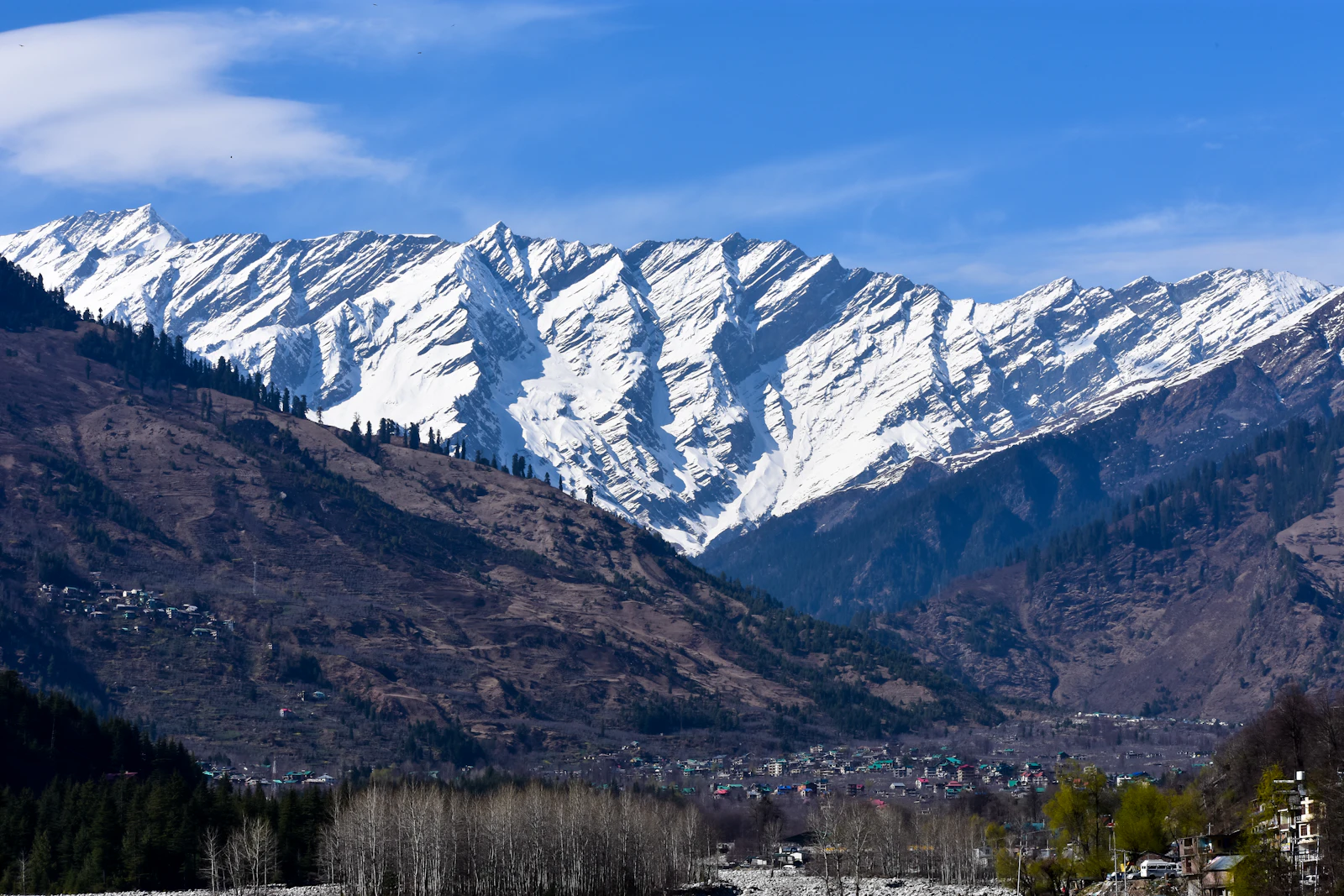 Honeymoon In Himachal