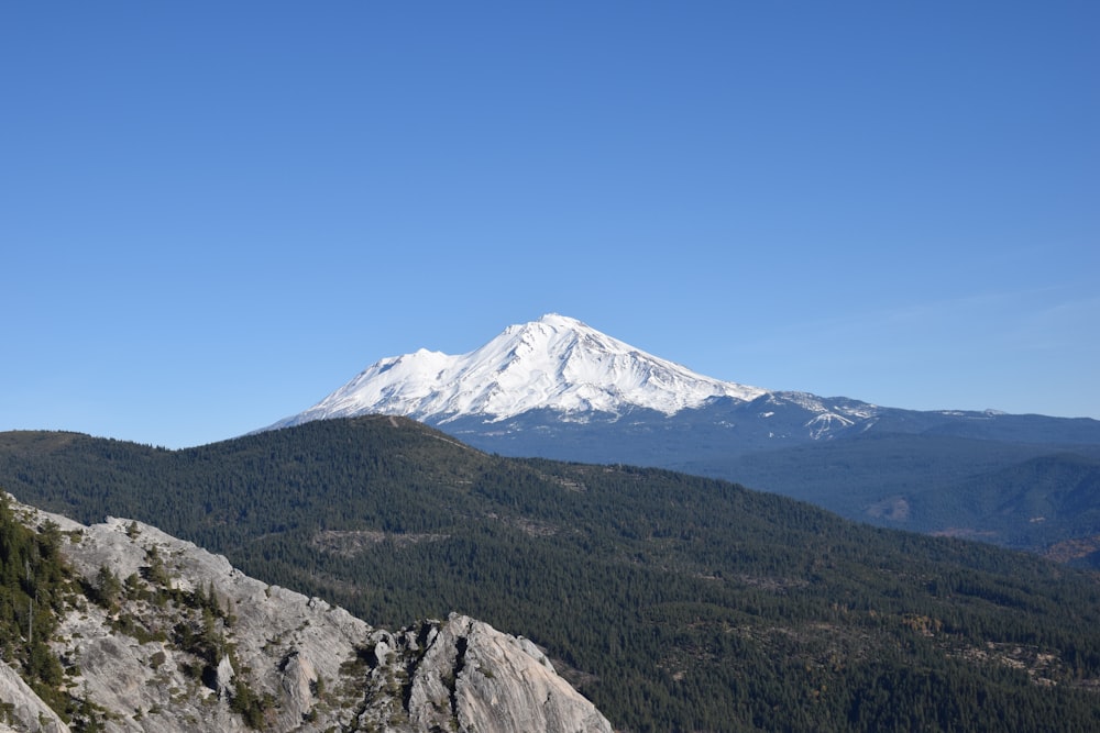 snow covered mountain under blue sky during daytime