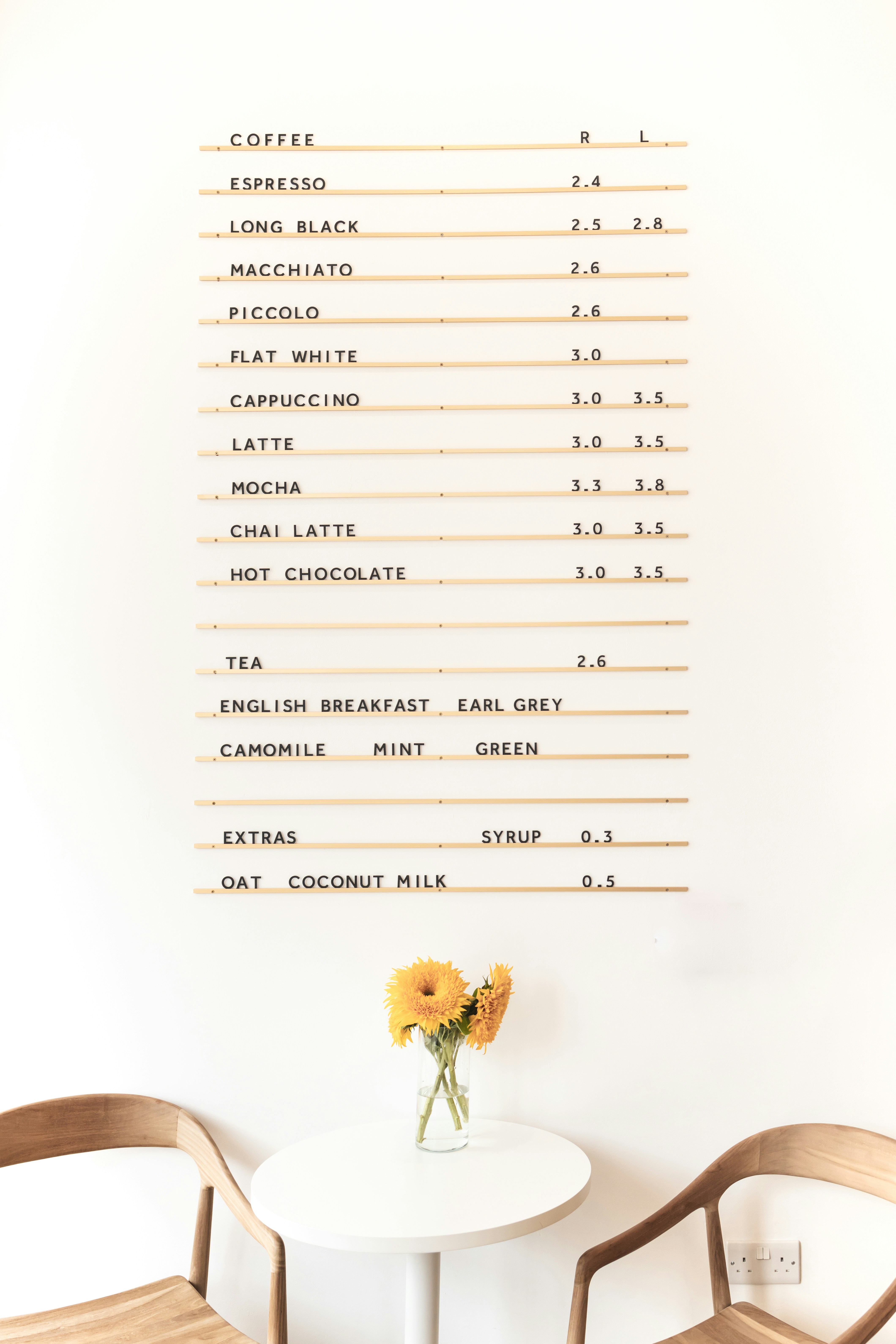 Productos Interactivos