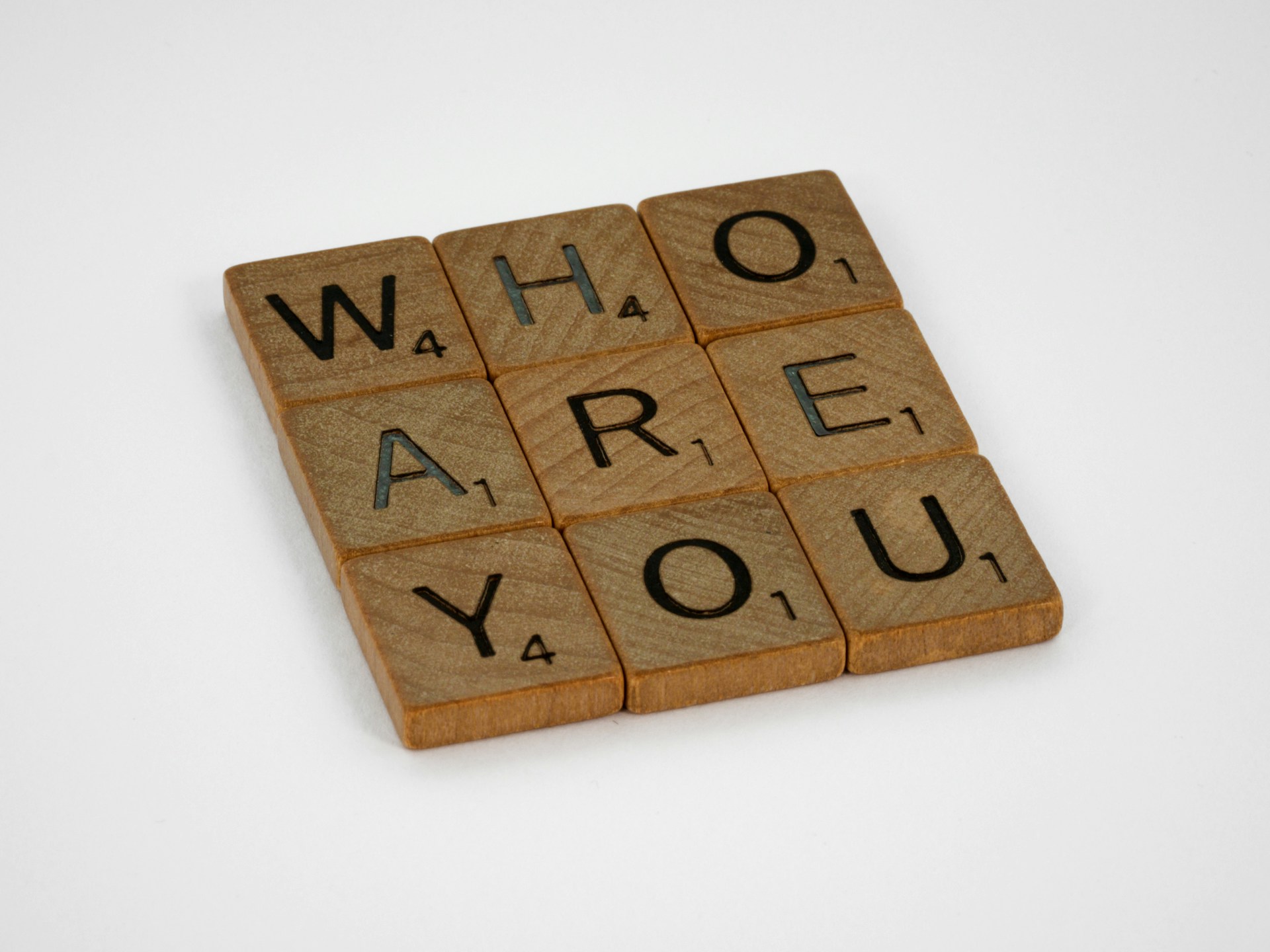 Know yourself