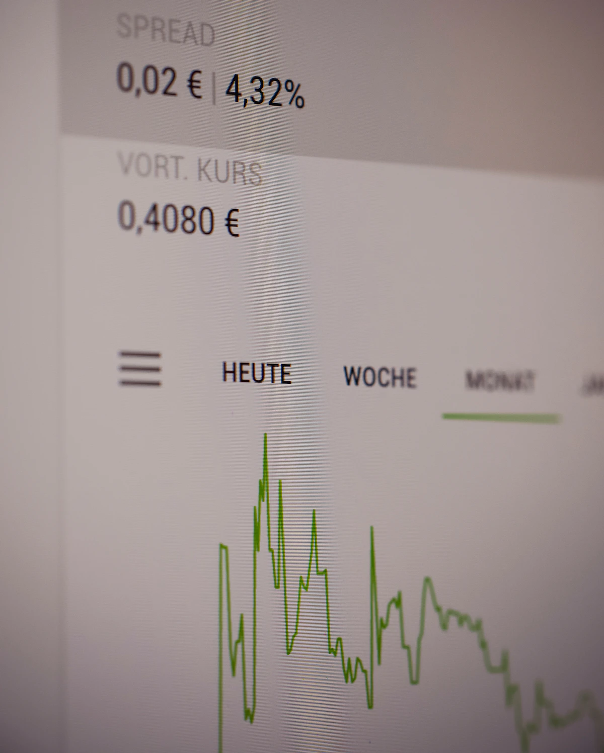 Price chart showing fluctuations over time.