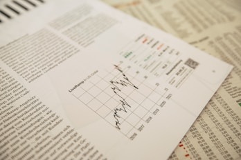A financial report is laid out with an intricate chart showing data trends over multiple years. Surrounding text appears to be in a newspaper format, with graphs and tables prominently displayed. The focus is on a detailed line graph illustrating fluctuations.