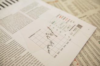 A financial report is laid out with an intricate chart showing data trends over multiple years. Surrounding text appears to be in a newspaper format, with graphs and tables prominently displayed. The focus is on a detailed line graph illustrating fluctuations.