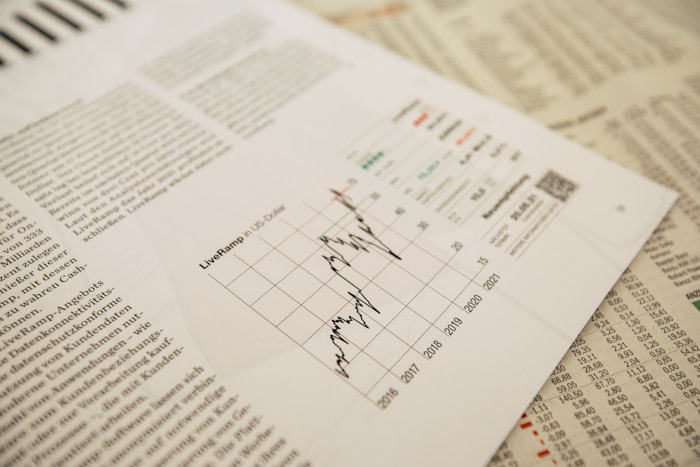Detailed candlestick chart with structure annotations