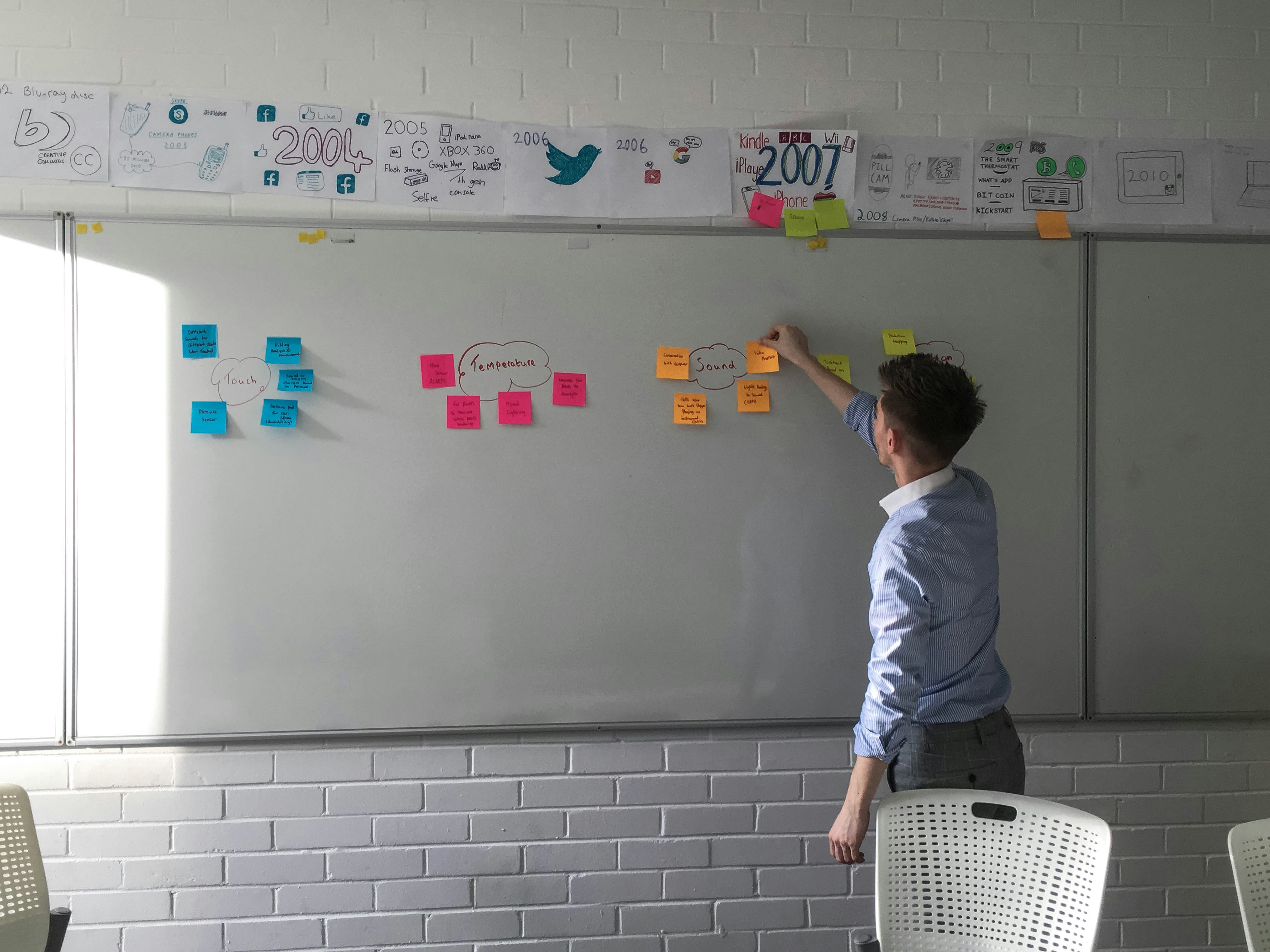 From Fog to Focus: How Great Studios Turn Vague Client Briefs Into Precise Visual Direction