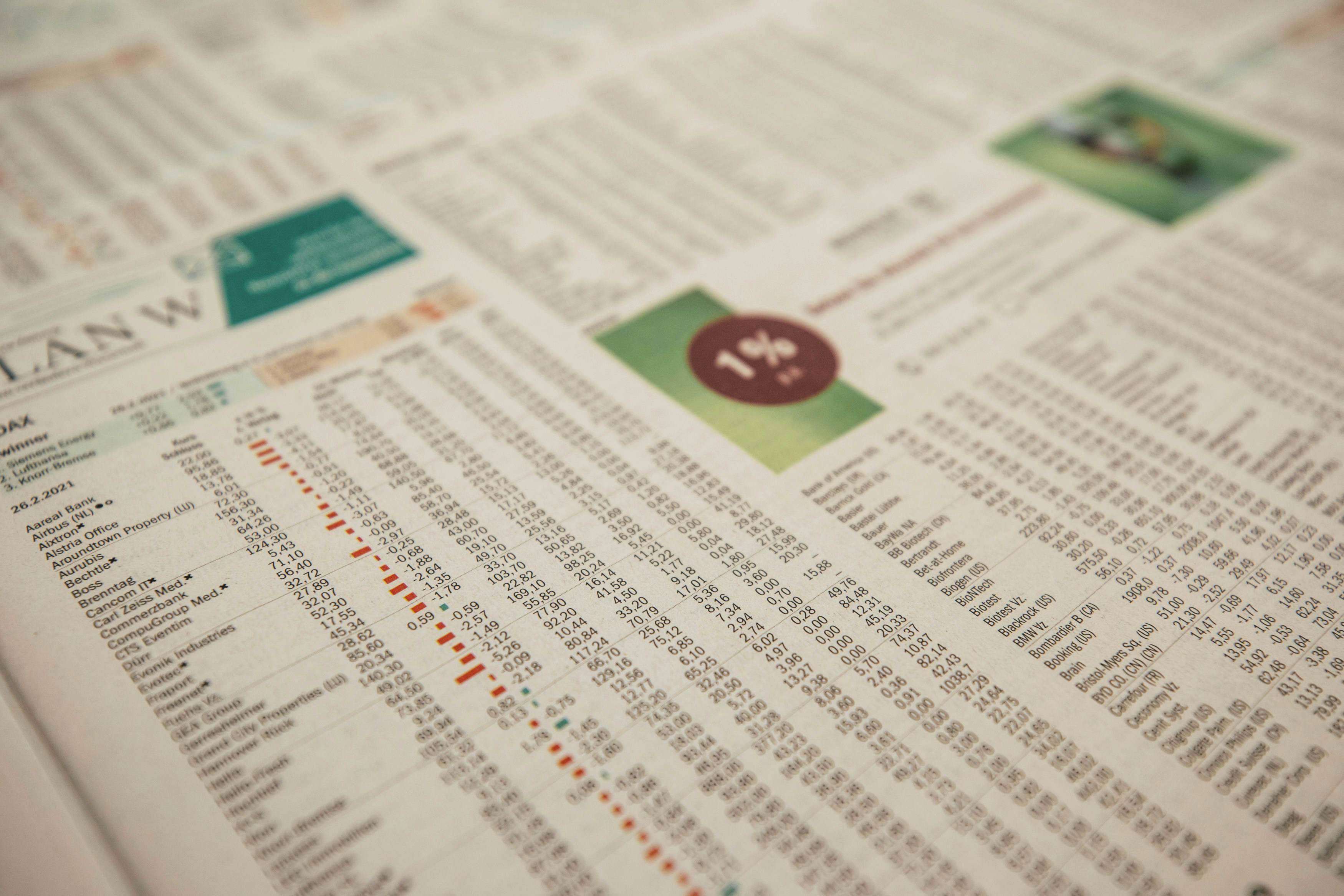 Daily newspaper economy stockmarket charts, trends and share price