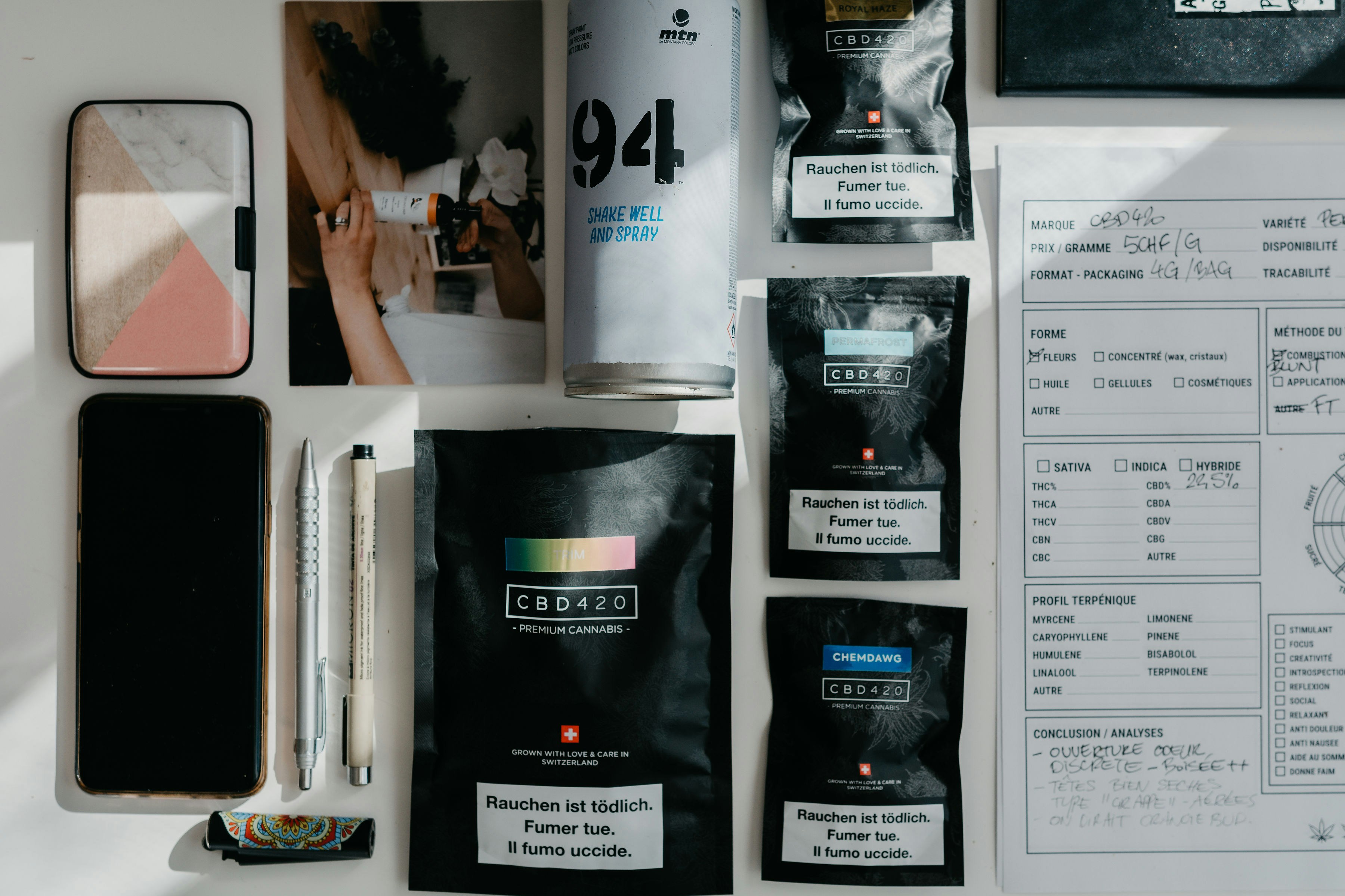 black and white labeled box