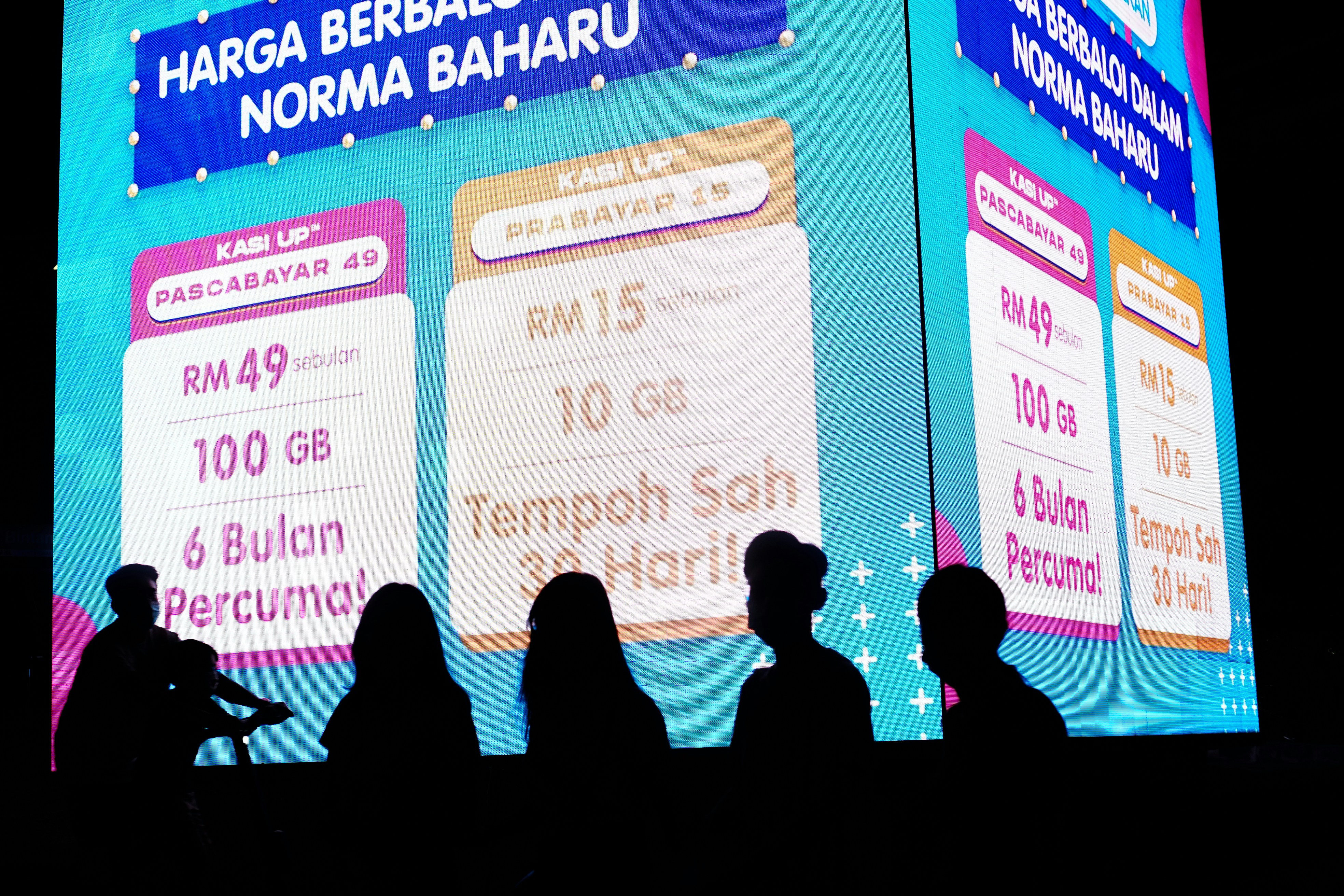 Indonesia Budget Chart