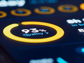 EO performance dashboard showing a quality score and visual website analytics.