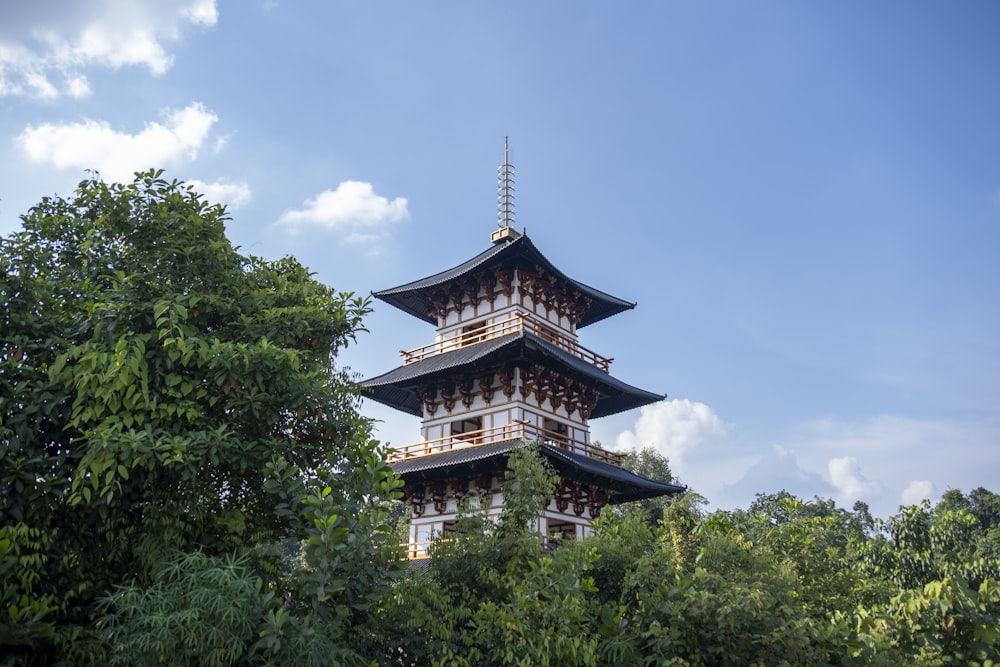 green trees near brown and white temple during daytime