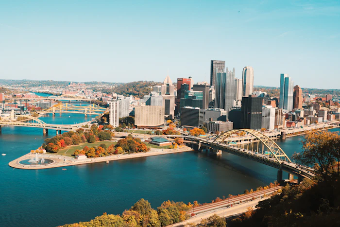 Best Places To Visit