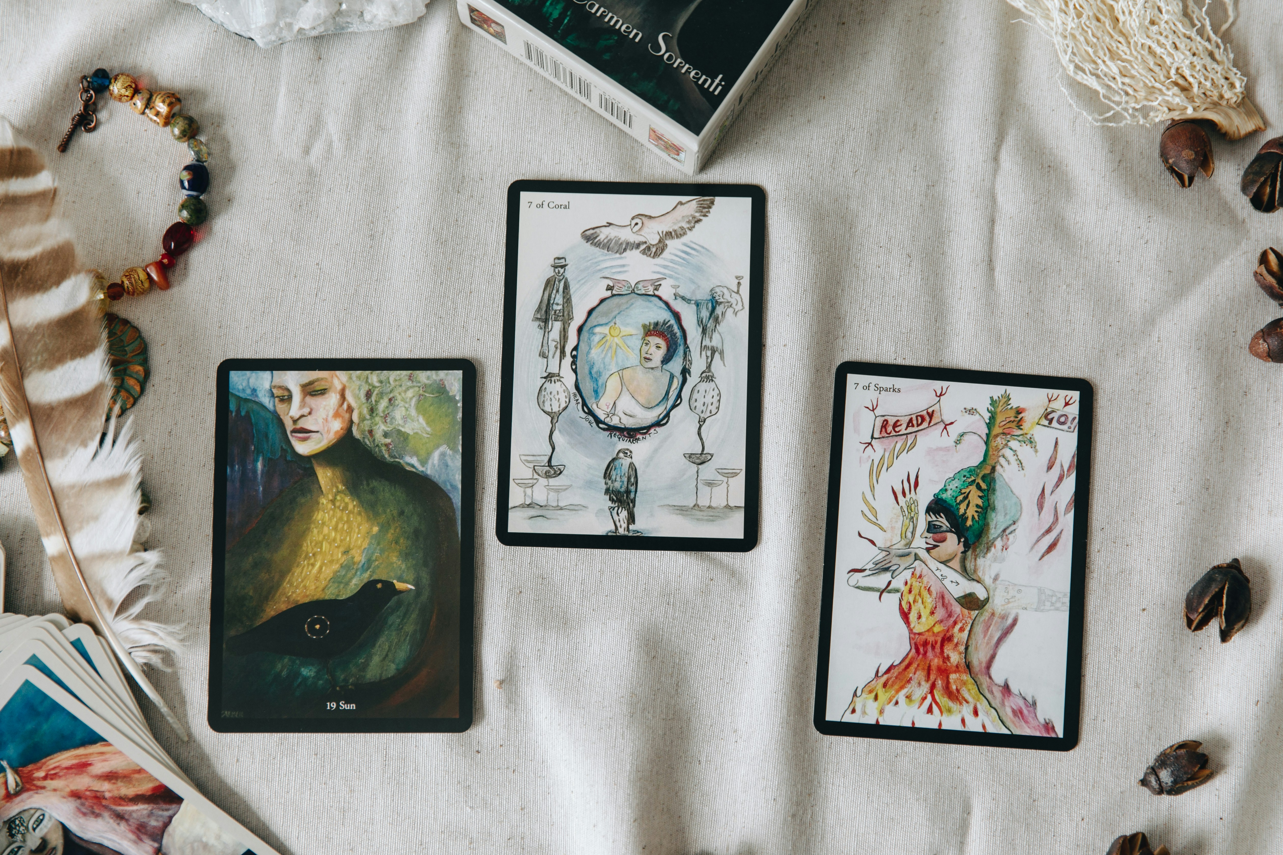 Understanding the Part of Fortune in Astrology