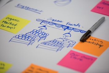 A sketch drawn by a team during an interactive and immersive tabletop experience