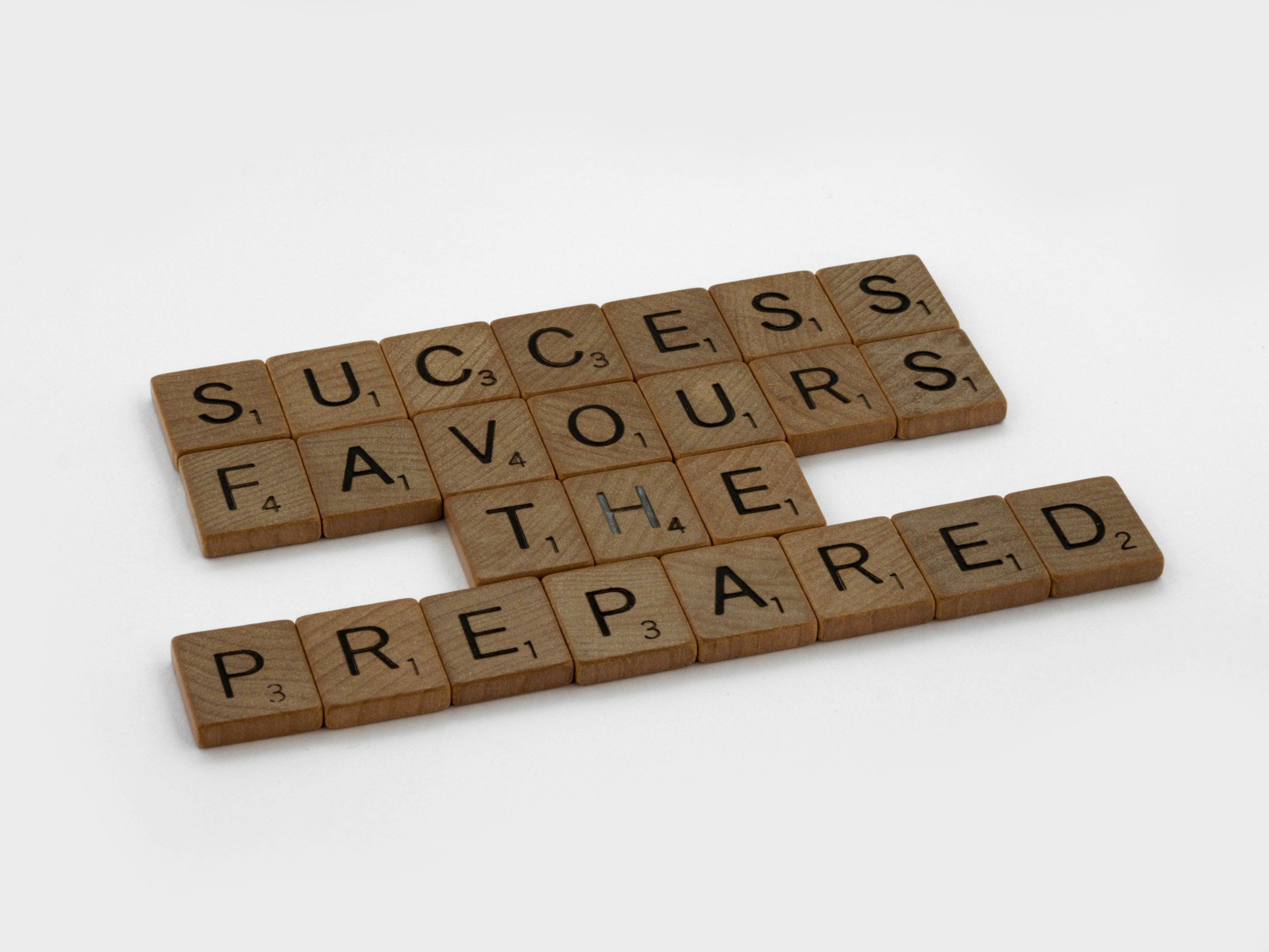 Success favors the prepared