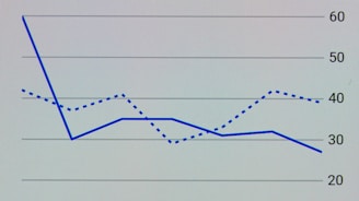 Graph illustrating steady growth over 30 days with AI trading.
