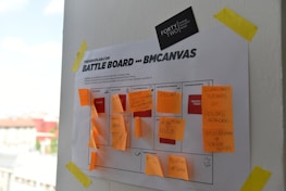 A business model canvas titled 'Battle Board' is taped to a white wall with yellow tape. The canvas is covered with orange sticky notes containing handwritten text. The wall card at the top says 'Forty Two.” Outside the window, blurred buildings are visible under a blue sky with white clouds.