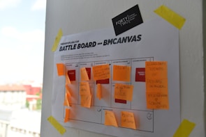 A business model canvas titled 'Battle Board' is taped to a white wall with yellow tape. The canvas is covered with orange sticky notes containing handwritten text. The wall card at the top says 'Forty Two.” Outside the window, blurred buildings are visible under a blue sky with white clouds.