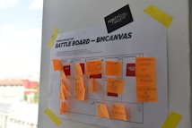 A business model canvas titled 'Battle Board' is taped to a white wall with yellow tape. The canvas is covered with orange sticky notes containing handwritten text. The wall card at the top says 'Forty Two.” Outside the window, blurred buildings are visible under a blue sky with white clouds.