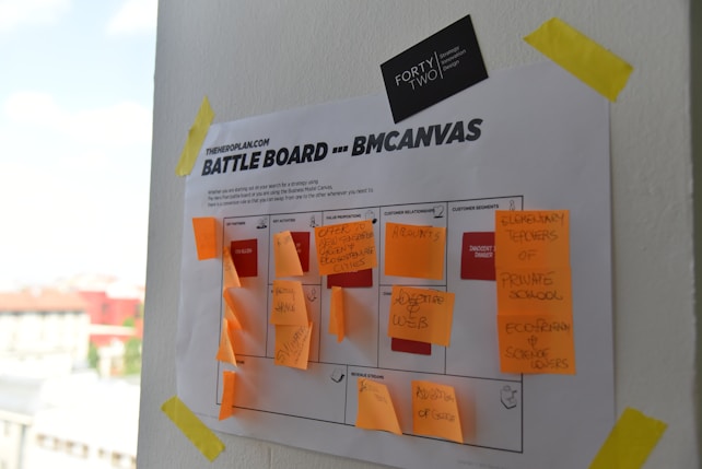 A business model canvas titled 'Battle Board' is taped to a white wall with yellow tape. The canvas is covered with orange sticky notes containing handwritten text. The wall card at the top says 'Forty Two.” Outside the window, blurred buildings are visible under a blue sky with white clouds.