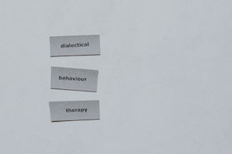 Three pieces of paper arranged vertically feature the words 'dialectical', 'behaviour', and 'therapy'. The background is a plain light gray.