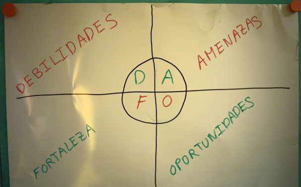 A SWOT analysis chart is displayed on a whiteboard, divided into four quadrants. Each section is labeled in Spanish: 'Debilidades' (weaknesses), 'Amenazas' (threats), 'Fortalezas' (strengths), and 'Oportunidades' (opportunities). The central circle contains the letters D, A, F, and O corresponding to the initials of these words. The text is colored in red, green, and blue.