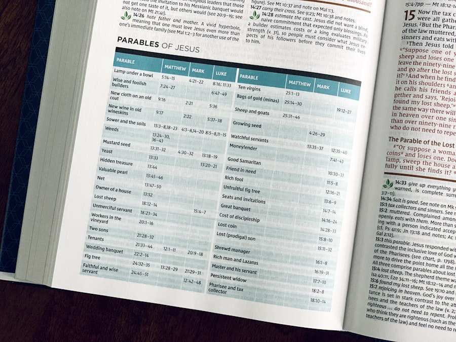 Financial report on desk representing the complexity of tracking owner disbursements