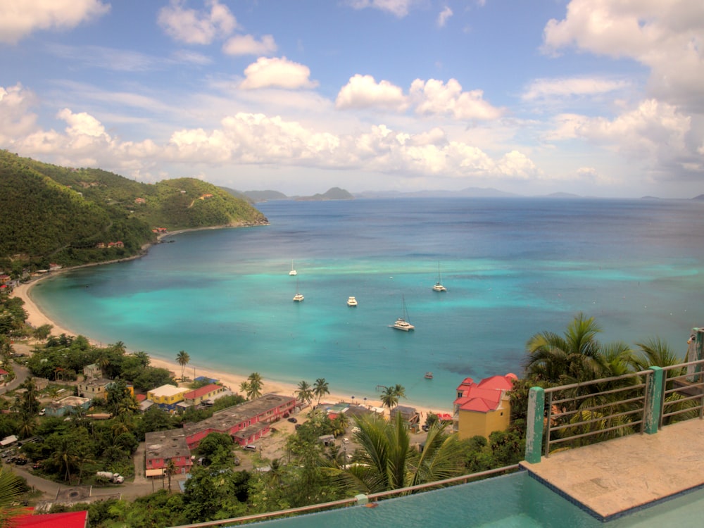 aerial view of body of water during daytime