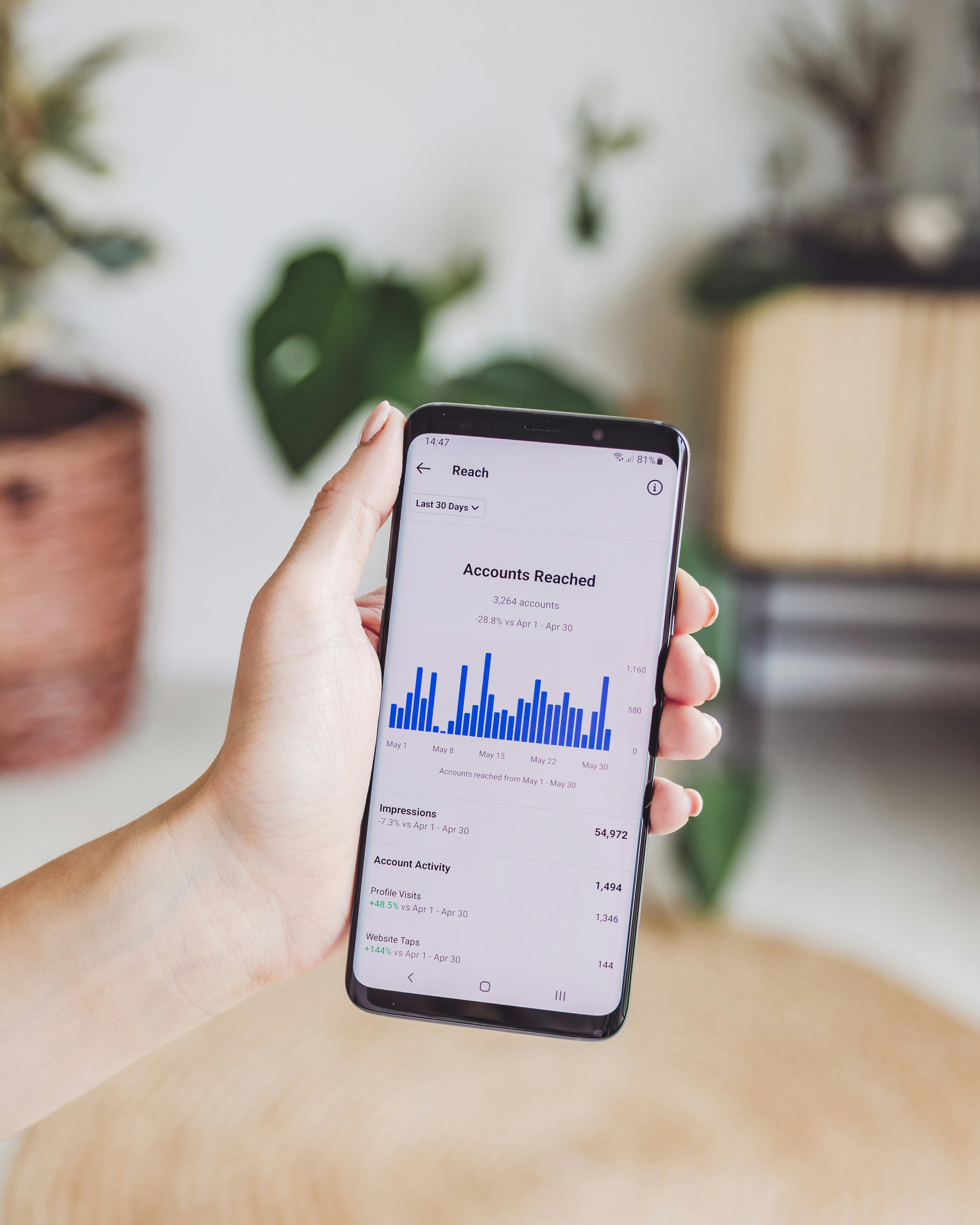 How to Use Social Media Growth Hacks to Boost Your Business