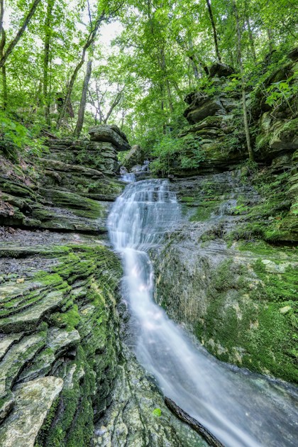Spring Water Tuesdays: Week 6 - Nourish Your Skin from Within: The ...
