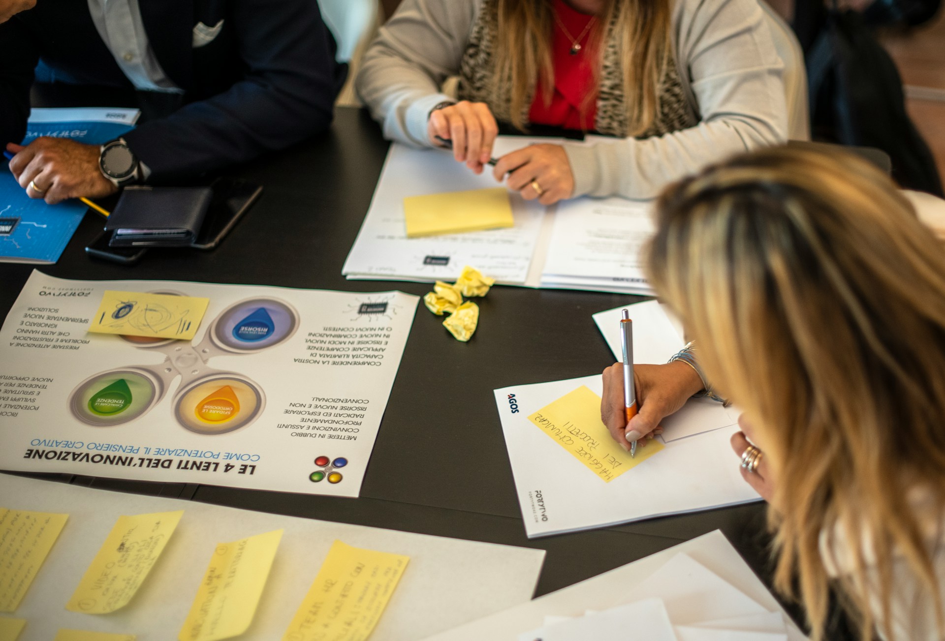 Leadership Offsites