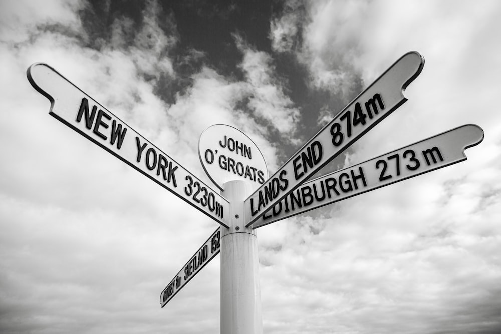 a street sign with a sky in the background