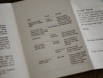 A close-up view of a printed pamphlet featuring a table with columns labeled 'Fault', 'Cause', and 'Remedy'. The table includes text about camera settings and photography issues such as exposure and focus. There is an adjacent column titled 'order form' with spaces for personal details like 'Name' and 'Number of slides'. The text is in a simple, clean font.