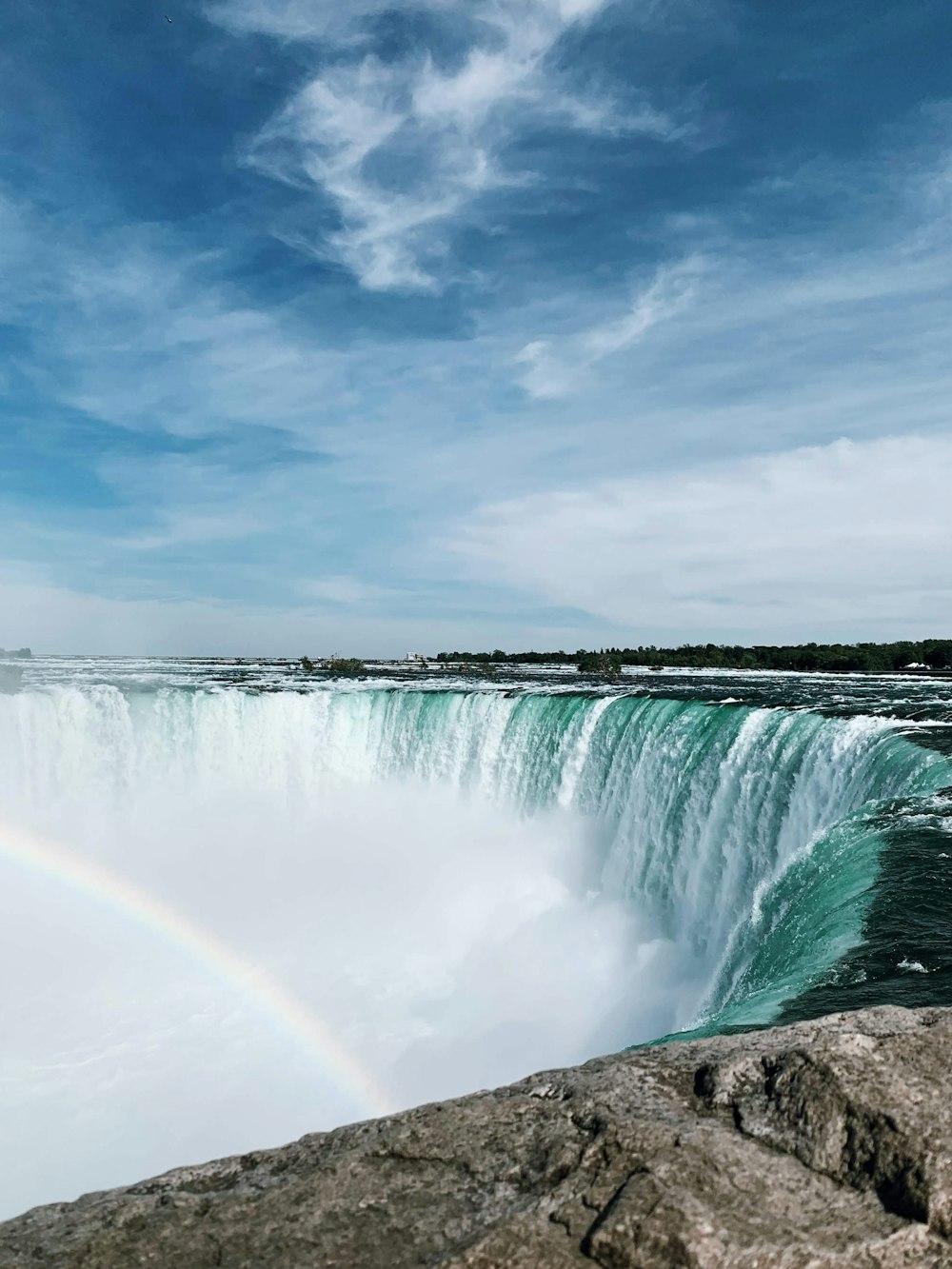 waterfalls under white clouds and blue sky during daytime