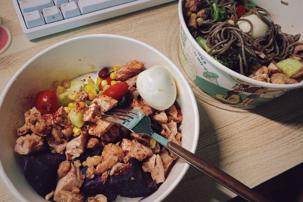 What the bowl tells you