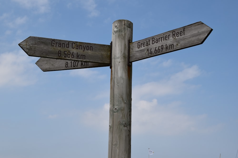 brown wooden signage under blue sky during daytime