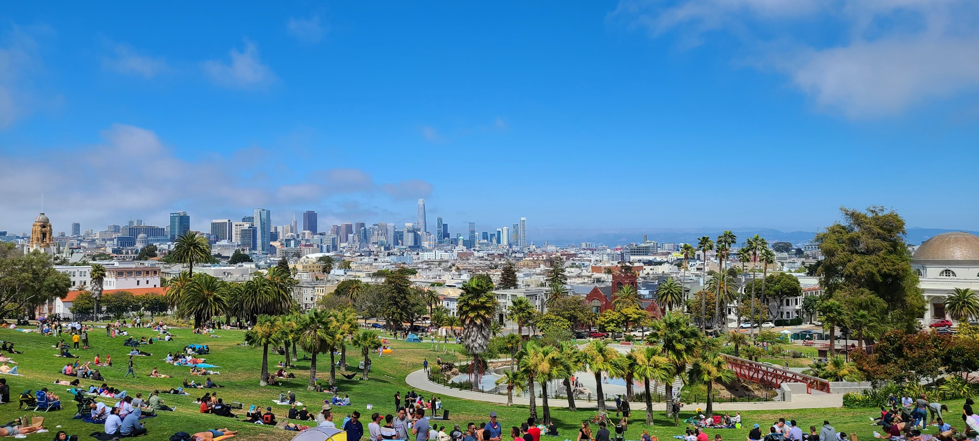 Best Time to Visit San Francisco: Weather Guide