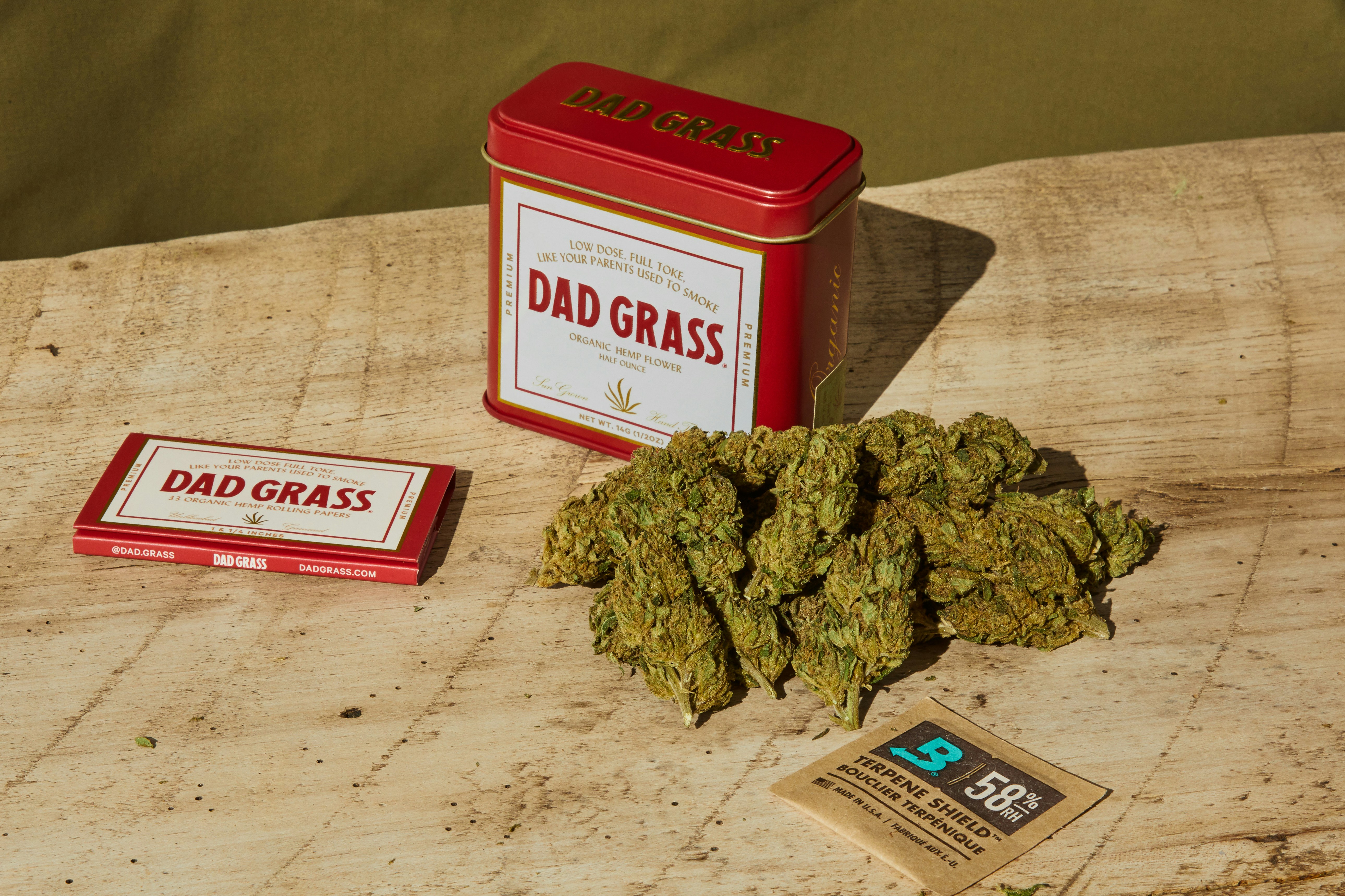 factors Contributing to Recent Price Reductions in THCA