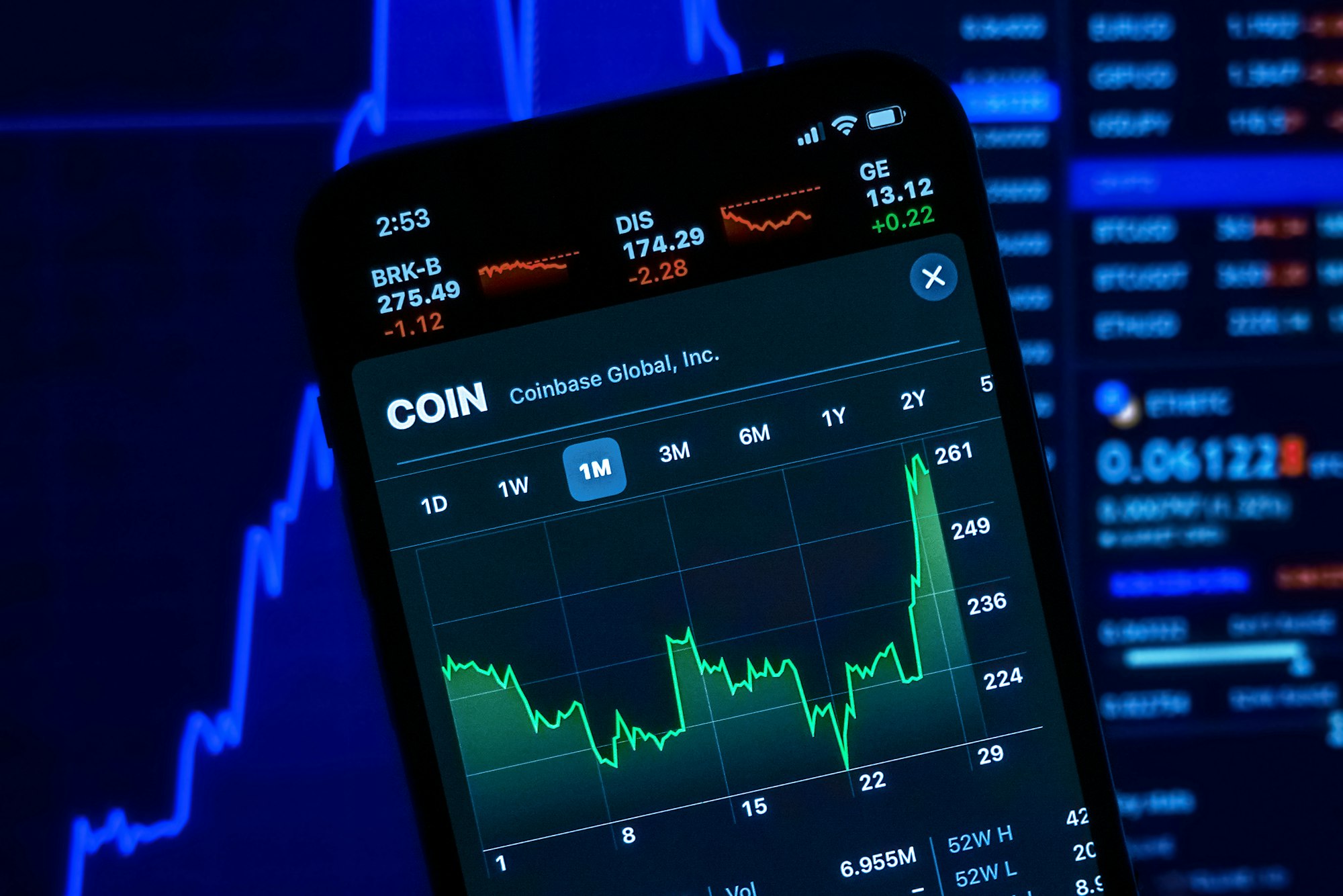 Philippines-based crypto firm Coins.ph raises $30 million