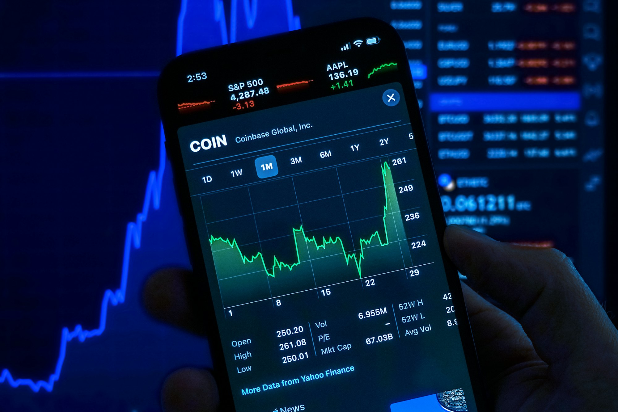 Crypto exchange platform Mara raises $23 million