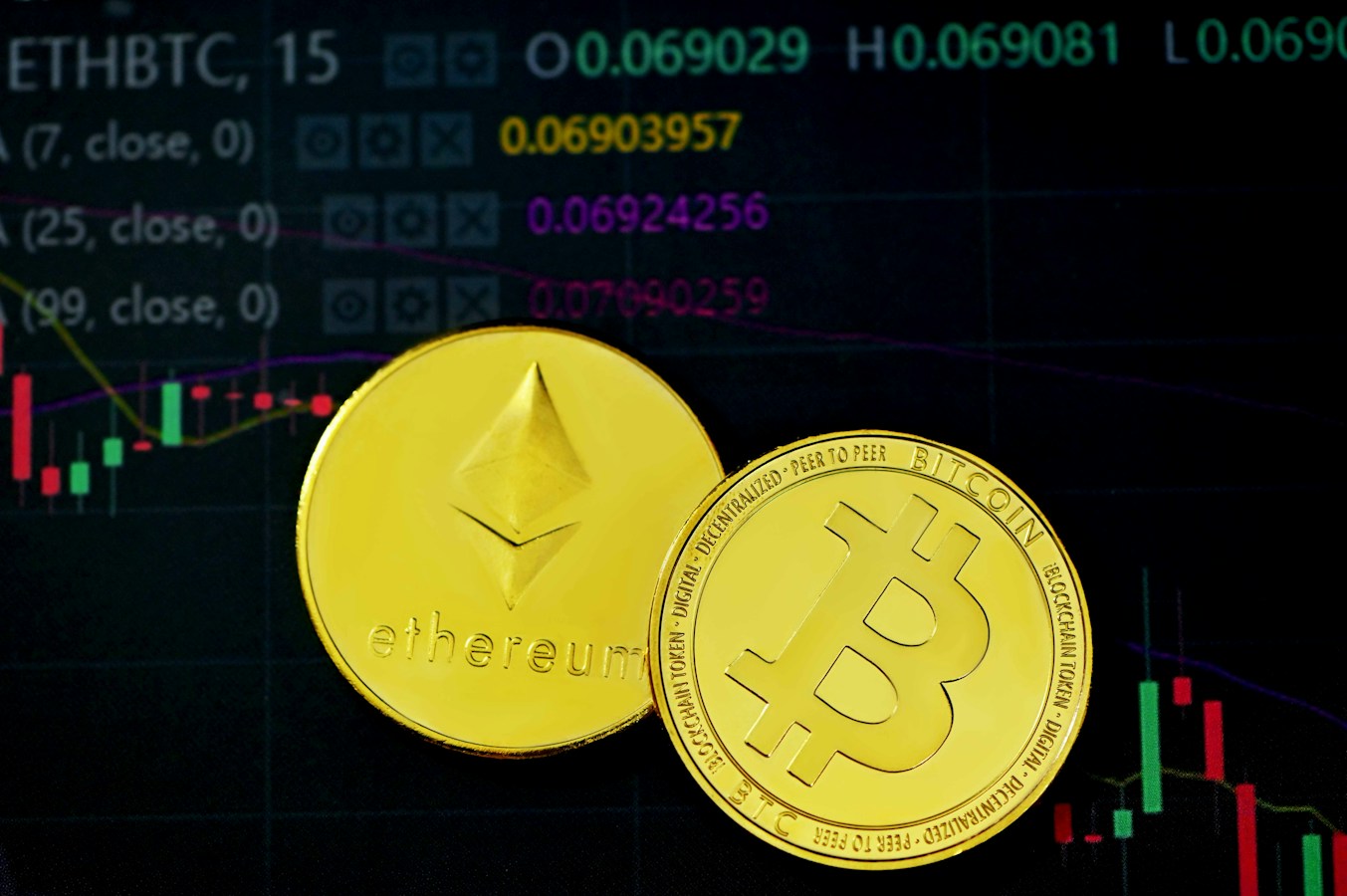 Two gold physical coins, an Ethereum coin behind a Bitcoin coin, sit in front of a dark trading terminal showing an ETHBTC candlestick chart