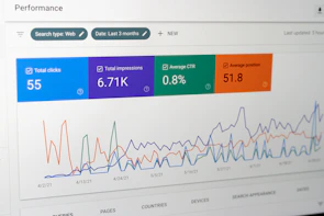 Dashboard view of an automated business workflow created by the agency.