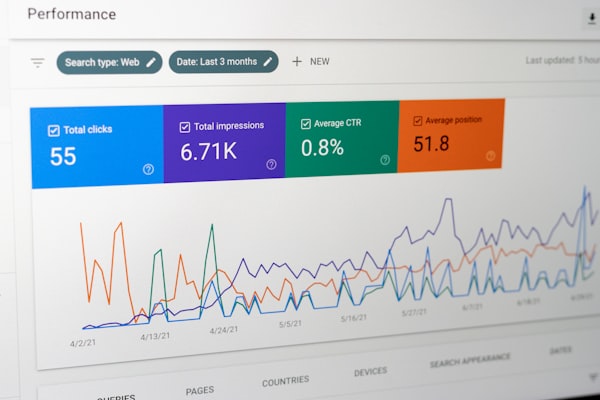 Engagement and Conversions