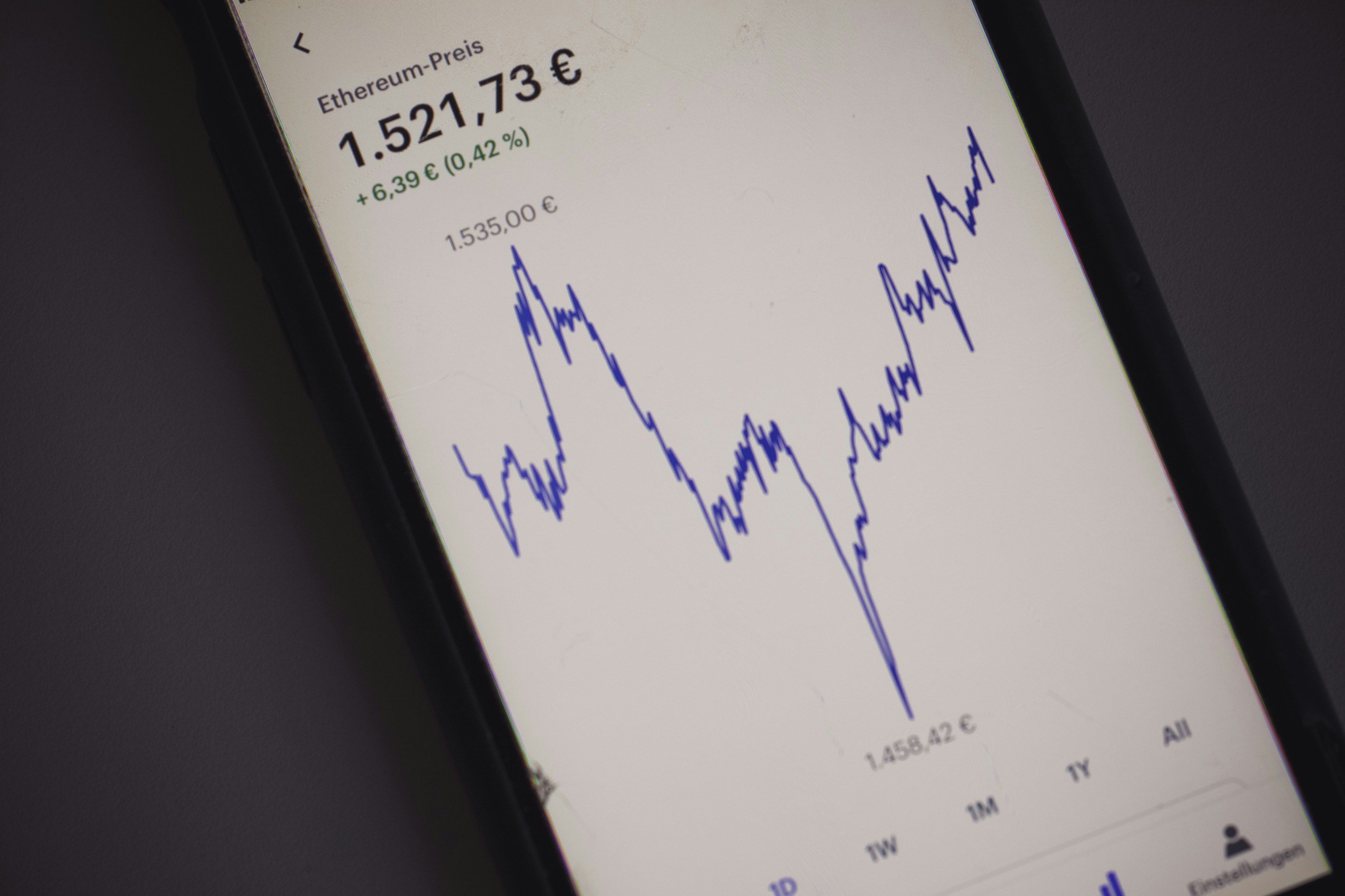 Mobile device neo-broker smart stock trading app. Made with analog vintage lens, Leica APO Macro Elmarit-R 2.8 100mm (Year: 1993)